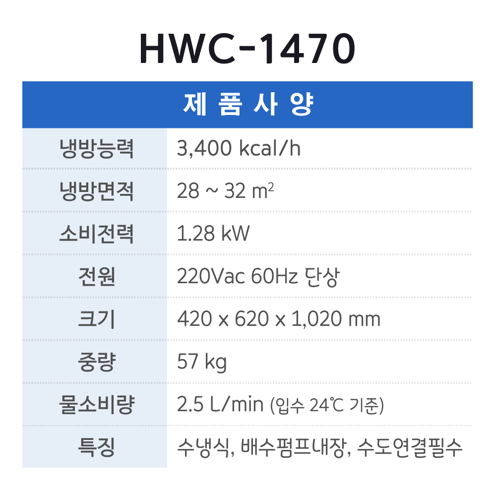 에어렉스 수냉식에어컨